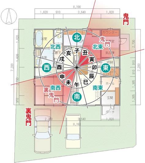 楓 風水|家相風水での庭木の東西南北全方角別の吉凶と具体的な種別を解。